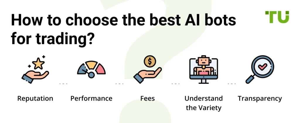 ai crypto trading